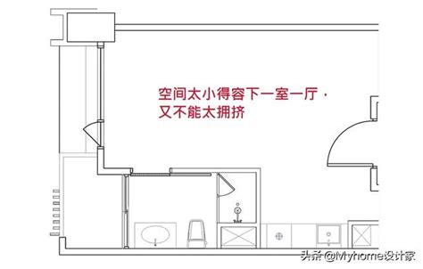 一房一廳一衛一廚平面圖